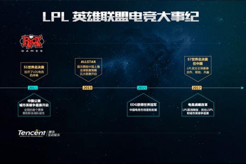 还极大地带