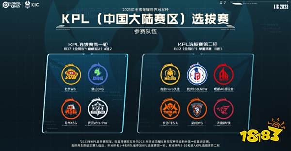 健康发展 健康发展