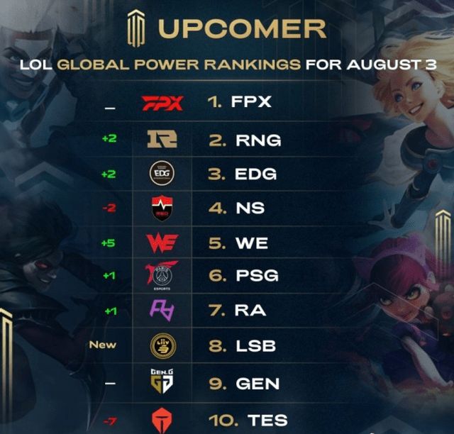 这场比赛不 这场比赛不