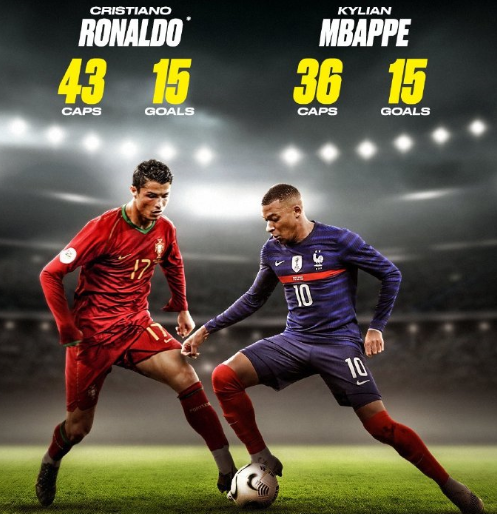 竞技水平 竞技水平