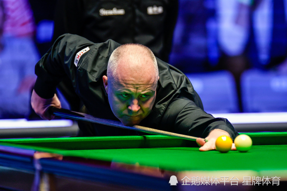 线进攻上挖 线进攻上挖