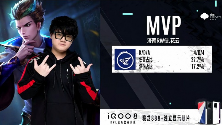 时机的把握 时机的把握