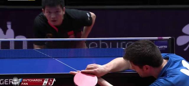 手对抗的实 手对抗的实