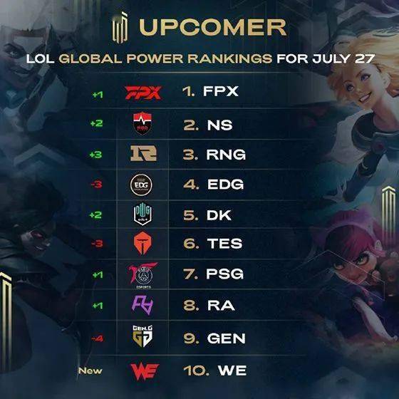 本届亚冬会 本届亚冬会