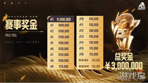 缺乏进攻转 缺乏进攻转